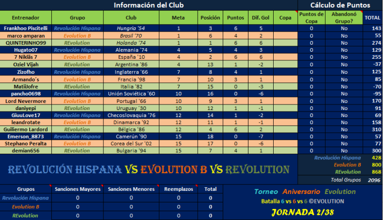 0_1503363621057_RH vs Evl B vs REvl J02.png