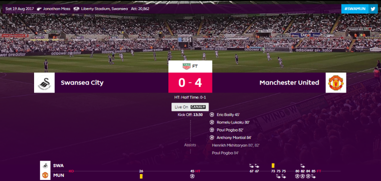 0_1503438700346_Swansea - Manchester United.png