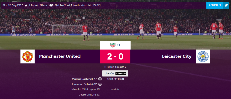 0_1503873387610_Man. Utd. - Leicester.png