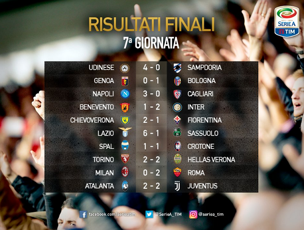 0_1506937511065_seriea2.png