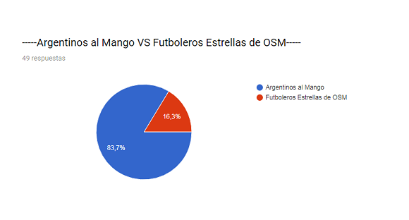 0_1508799438874_aam vs futboleros.png