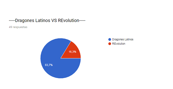 0_1508799597774_dl vs revol.png