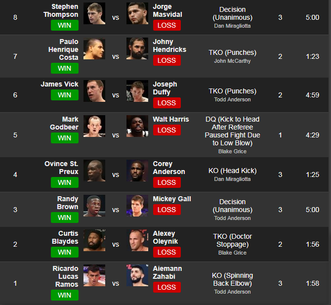 0_1509880333547_2017-11-05 12_08_30-UFC 217 - Bisping vs. St. Pierre.png