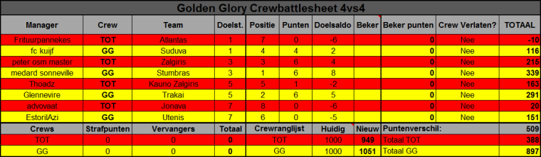 0_1512057349689_Crewbattle vs. TOT.png