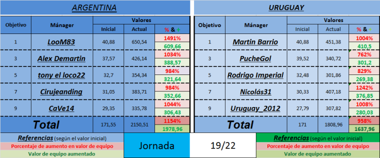 0_1512223774963_copa america final valores.png