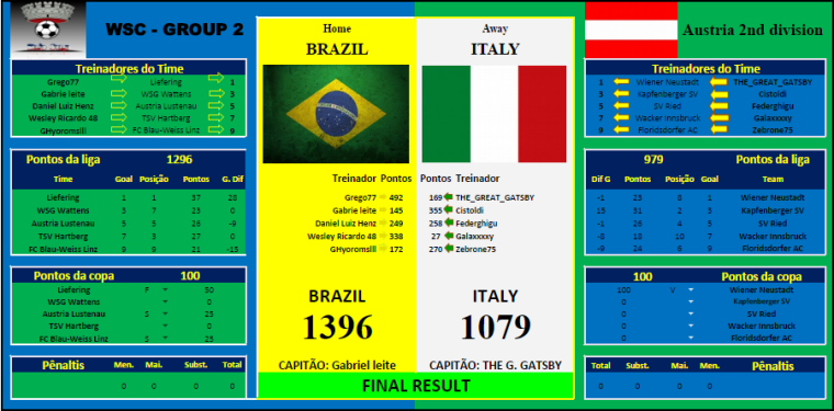 0_1514116137215_WSC - FINAL RESULT.png
