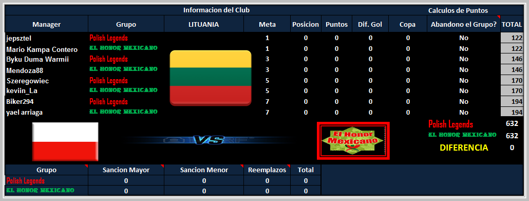 Cb El Honor Mexicano Vs Polish Legends Osm Forum