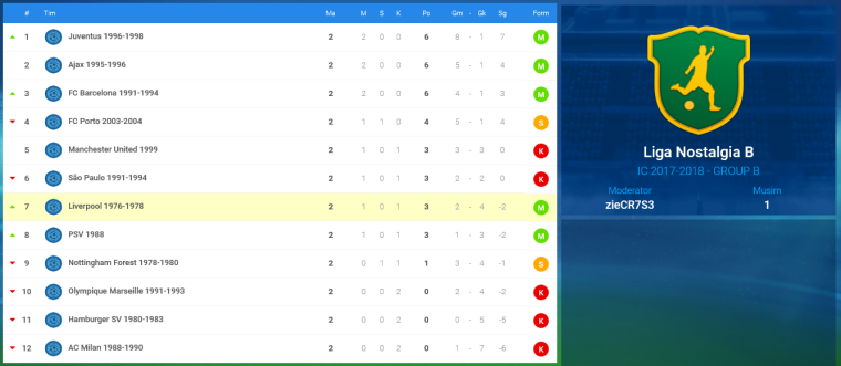 0_1516248398849_Screenshot-2018-1-18 Klasemen Liga - OSM.png