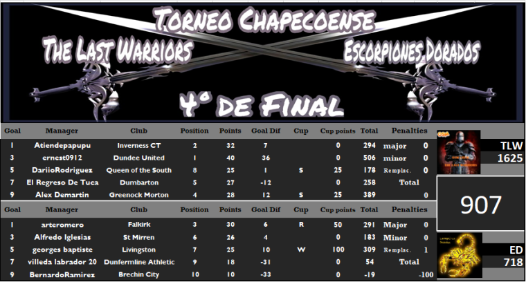 0_1517353349771_Tabla final.png