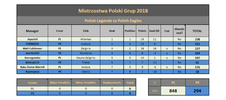 0_1519501327834_PL vs PE 2018.png