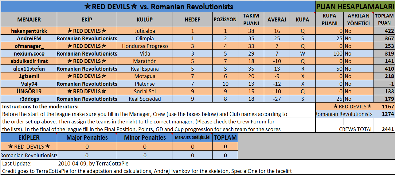 0_1522099095455_romanian revolutionists SŞ.png