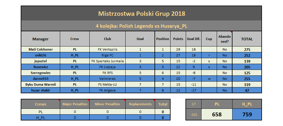 0_1526473956883_PL vs H_PL - 2018.png