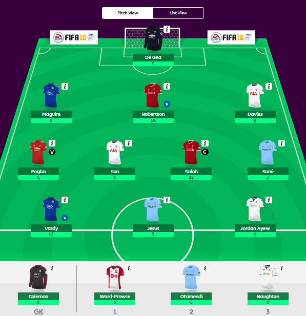 0_1526490738428_2018-05-16 19_04_19-View Latest Miras All Stars Gameweek Points _ Fantasy Premier League.png