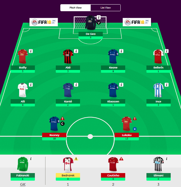 0_1526490751252_2018-05-16 19_05_01-View Latest Miras All Stars Gameweek Points _ Fantasy Premier League.png