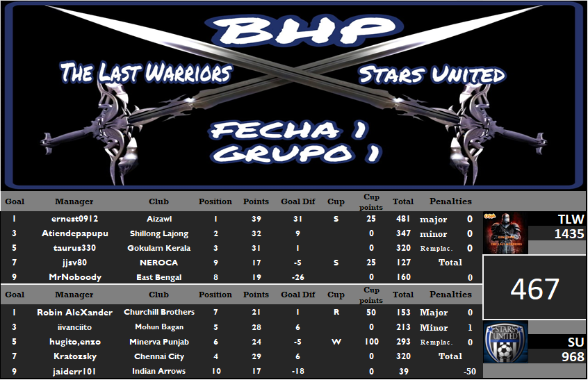 0_1527547200779_BHP TLW VS SU FINAL.png