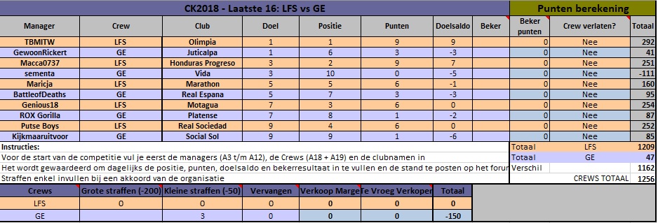 0_1528664056898_CK Tussenstand.jpg