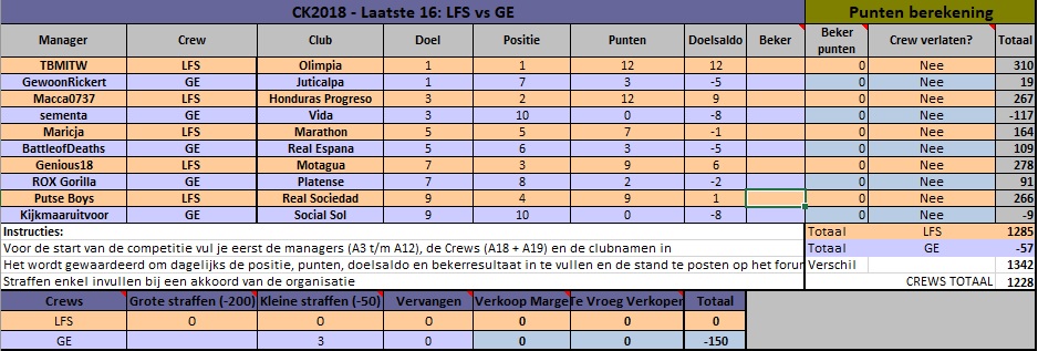 0_1528869782223_CK Tussenstand.jpg