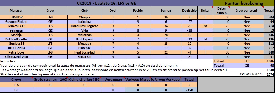 0_1529788317142_CK Tussenstand.jpg