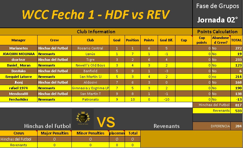 0_1535152607918_WCC J2 vs REV.jpg