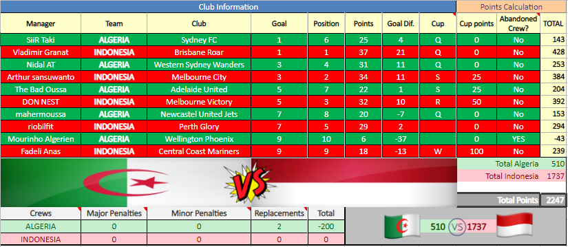 0_1538671379292_FINAL IND VS ALG WNT.PNG