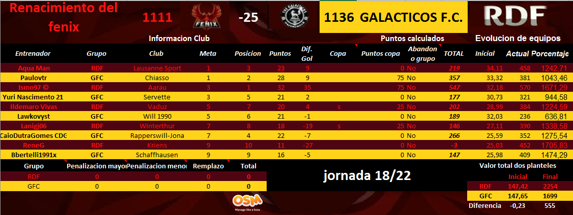 0_1539224535446_wcc vs galacticos fc.png