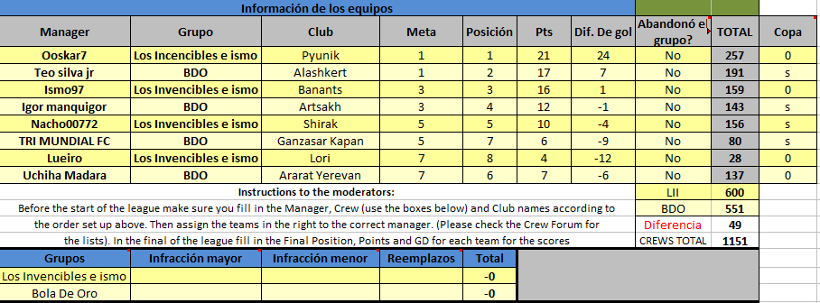 0_1539894411662_wcc vs galacticos fc.png