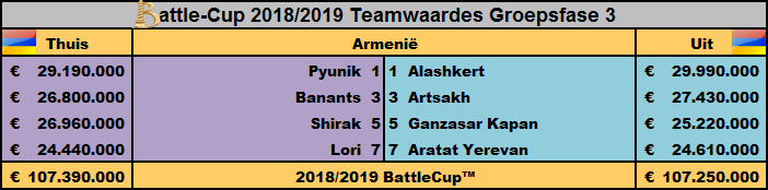 0_1542823071630_Battle-Cup Armenië.png