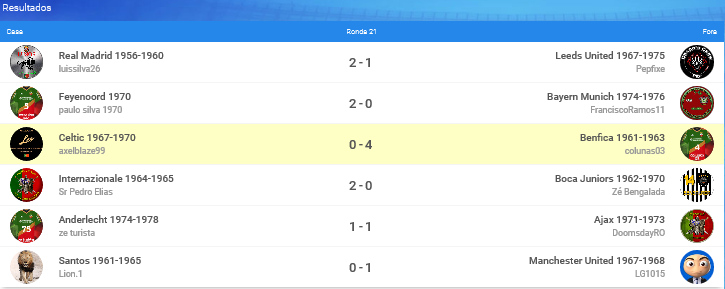 0_1543010290433_Screenshot_2018-11-23 Resultados e Jornadas - OSM.png