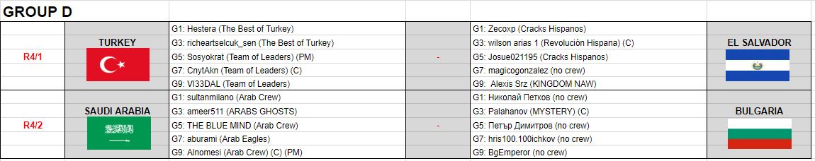 0_1544277639857_Group D - line-ups.JPG