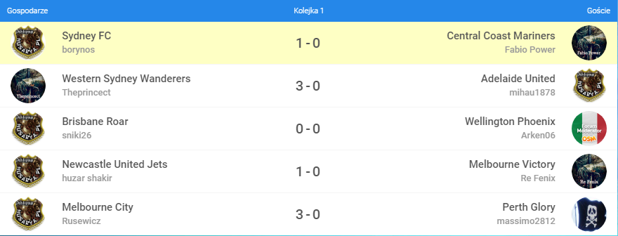 0_1547382816186_aaWCC 2018 - 32 Last  - UoS vs H_PL kolejka 1.png