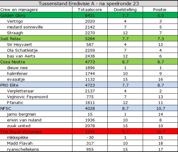 0_1549868612222_eredivisie A.jpg