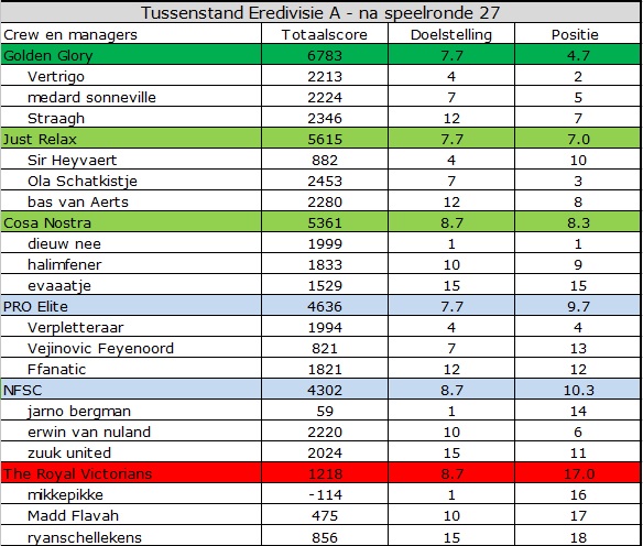 0_1550213733370_eredivisie A.jpg