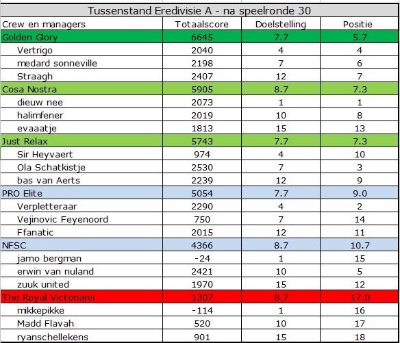 0_1550473637585_eredivisie A.jpg