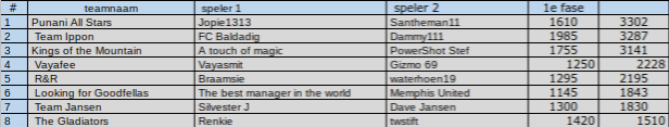 0_1550519547893_Screenshot 2019-02-18 at 20.48.32.png