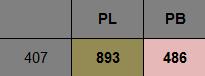 0_1550520900085_2019-02-18 21_12_38-Microsoft Excel - Tabelka 5x5 Mpg 2019 PLvs PB.png