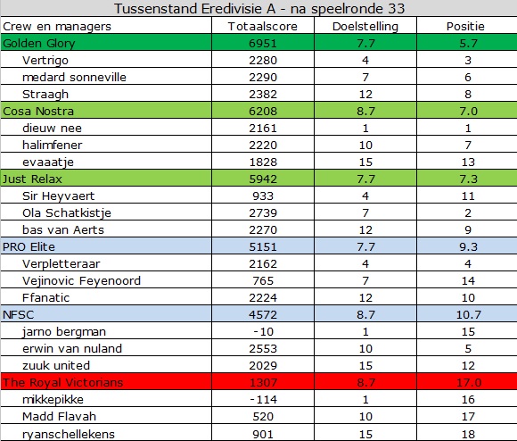 0_1550732119926_eredivisie A.jpg