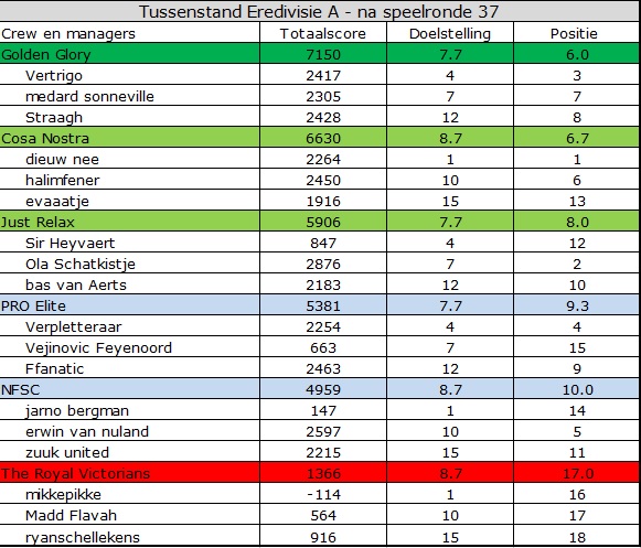 0_1551093471010_eredivisie A.jpg