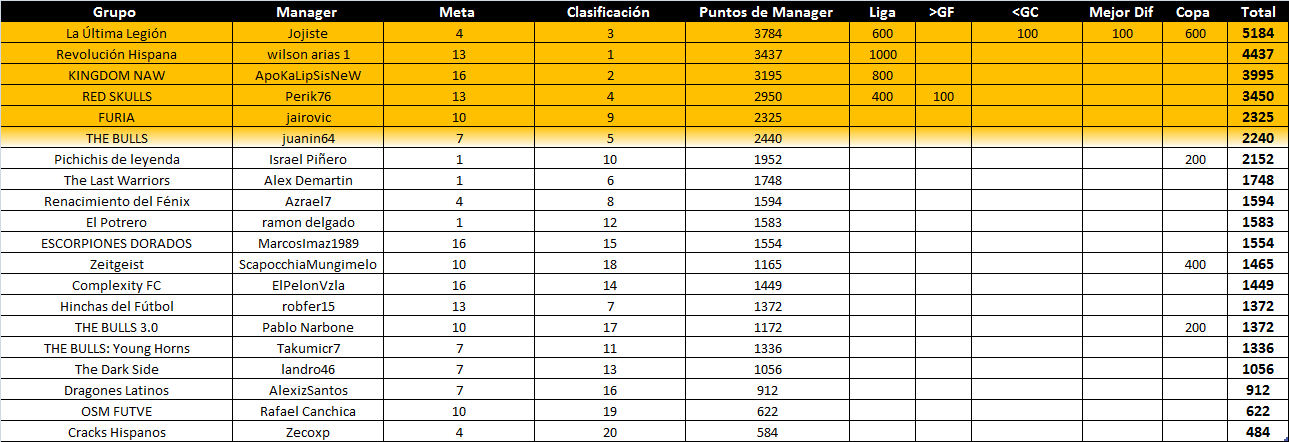 0_1552537547895_Master Hispano 2019 1ra edicion.png