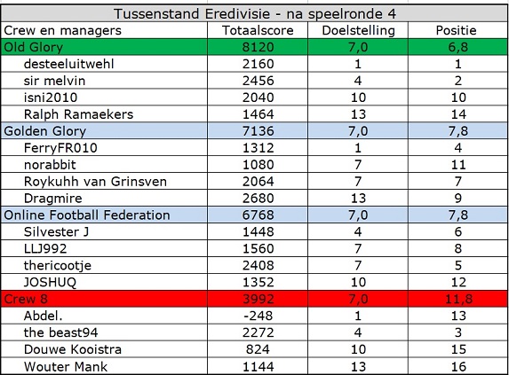 0_1553544083898_Eredivisie.jpg