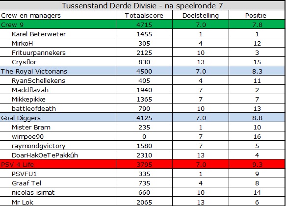 0_1553842716284_Derde Divisie.jpg