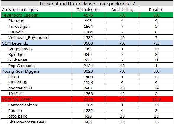 0_1553842719708_Hoofdklasse.jpg