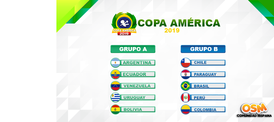 0_1554667206999_COPA-AMERICA-GRUPOS.png