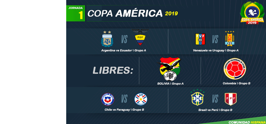 0_1555131834357_JORNADA-1---COPA-AMERICA.png