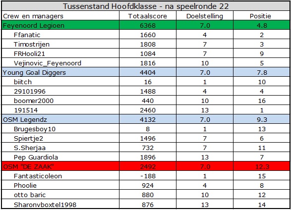 0_1555141839993_Hoofdklasse.jpg