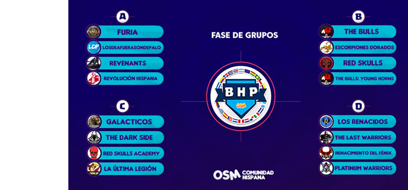 0_1556913076580_FASE-DE-GRUPOS-BHP-2019.png