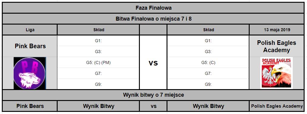 0_1557424257035_Faza Finałowa - zapowiedź o 7 miejsce.JPG