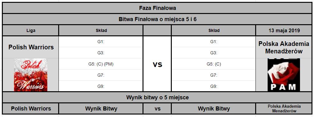 0_1557424274354_Faza Finałowa - zapowiedź o 5 miejsce.JPG