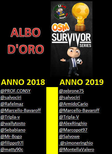 0_1557573632040_albo d'oro s.2.png