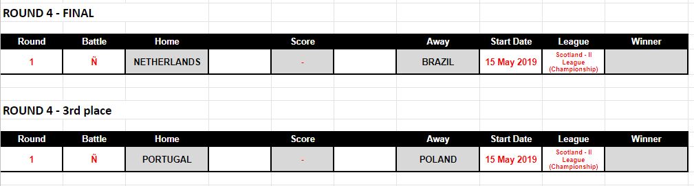 0_1557664059096_Final and 3rd place.JPG