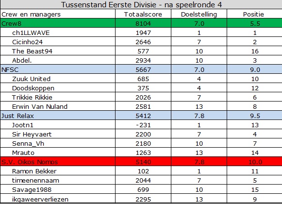 0_1557813528212_Eerste Divisie.jpg